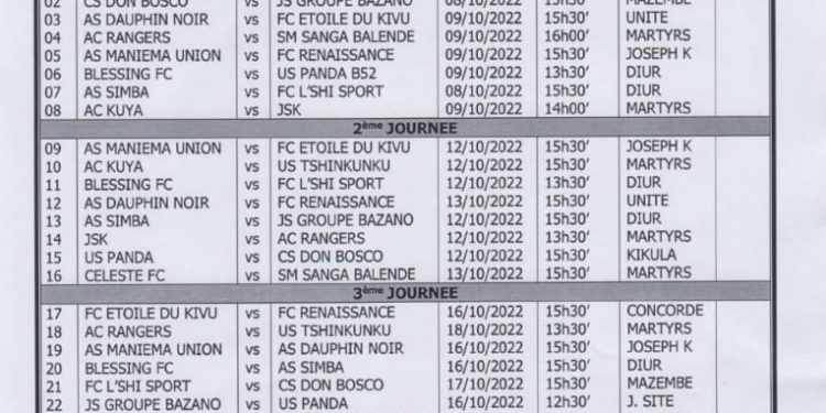RDC/LINAFOOT Ligue 1: le calendrier de la saison sportive 2022-2023 dévoilé et met fin aux suspens