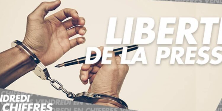 Atteintes à la liberté de la presse : voici la place qu’occupe la RDC en ce premier trimestre 2024